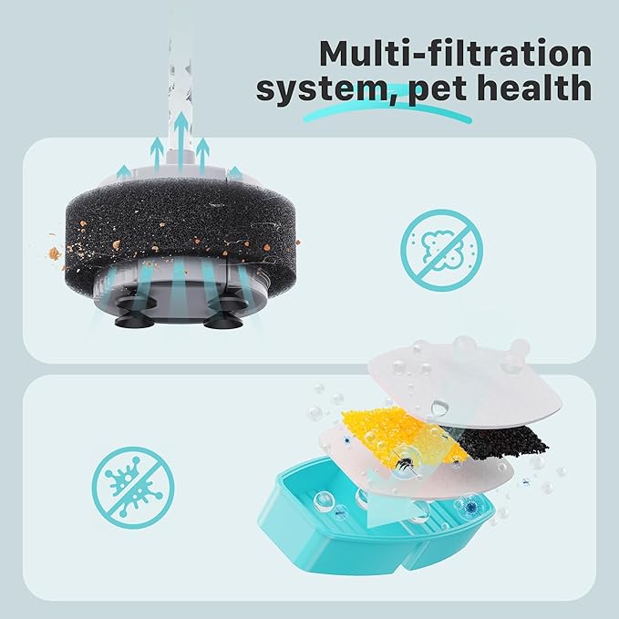 FOFNON Repuesto Filtro Fuente Agua Mascotas: 16 Filtros para Fuentes miniatura 4