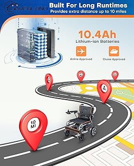 33lbs Lightweight Electric Wheelchair, Foldable Electric Wheelchairs for Adults, All Terrain Motorized Wheelchair Mobility Scooters for Adults, Airline Approval