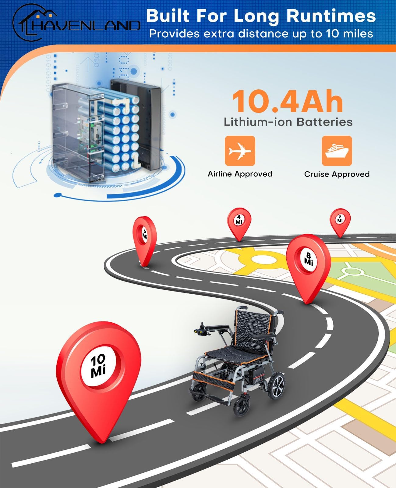 33lbs Lightweight Electric Wheelchair, Foldable Electric Wheelchairs for Adults, All Terrain Motorized Wheelchair Mobility Scooters for Adults, Airline Approval