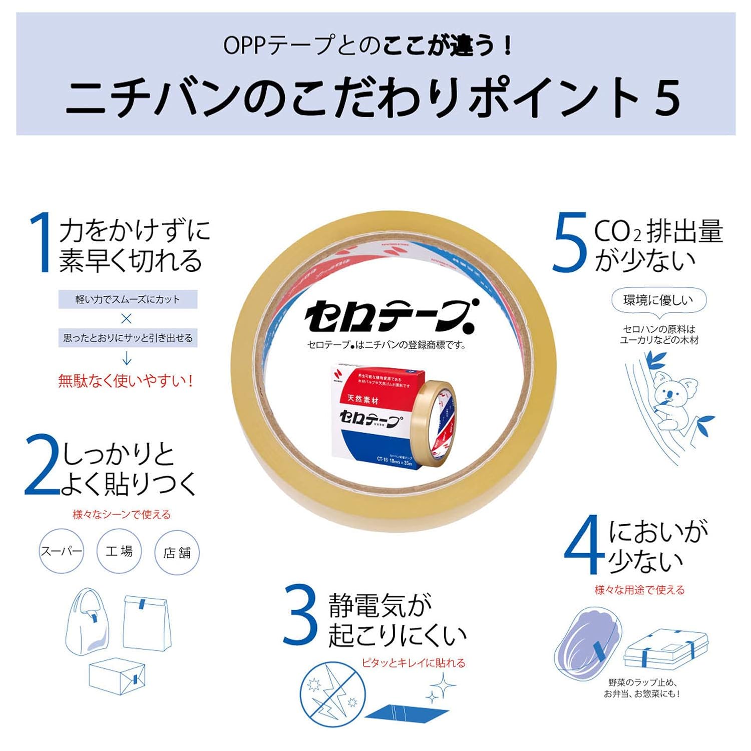 Nichiban TC15SAC-S2PN2P Cellophane Tape, Small Rolls, Storage Cutter, 2 Pieces, Replacement Tape, 4 Rolls