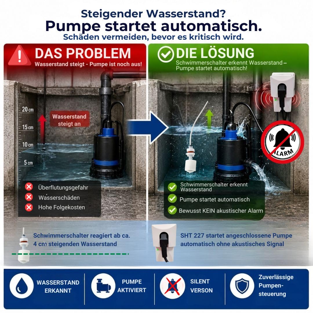 Schabus 300219 - Rilevatore d'acqua alimentato a rete, 57 x 232 x 38 mm (L x A x P)