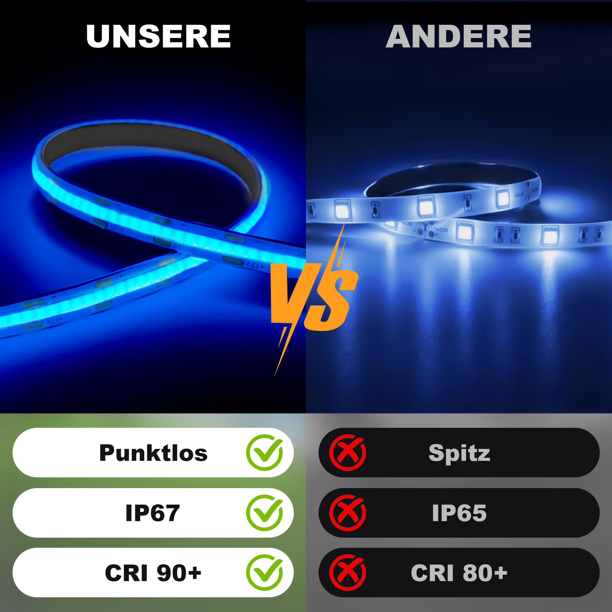 Gliztech 12V LED Lampen für Wohnmobile, Camper Markisenleuchten für Wohnmobil-Außenbereich, IP67 LED Streifen Aussenbereich COB wasserdichte LED für Markise Wohnmobile, Reisefeiern (Blau, 6m)