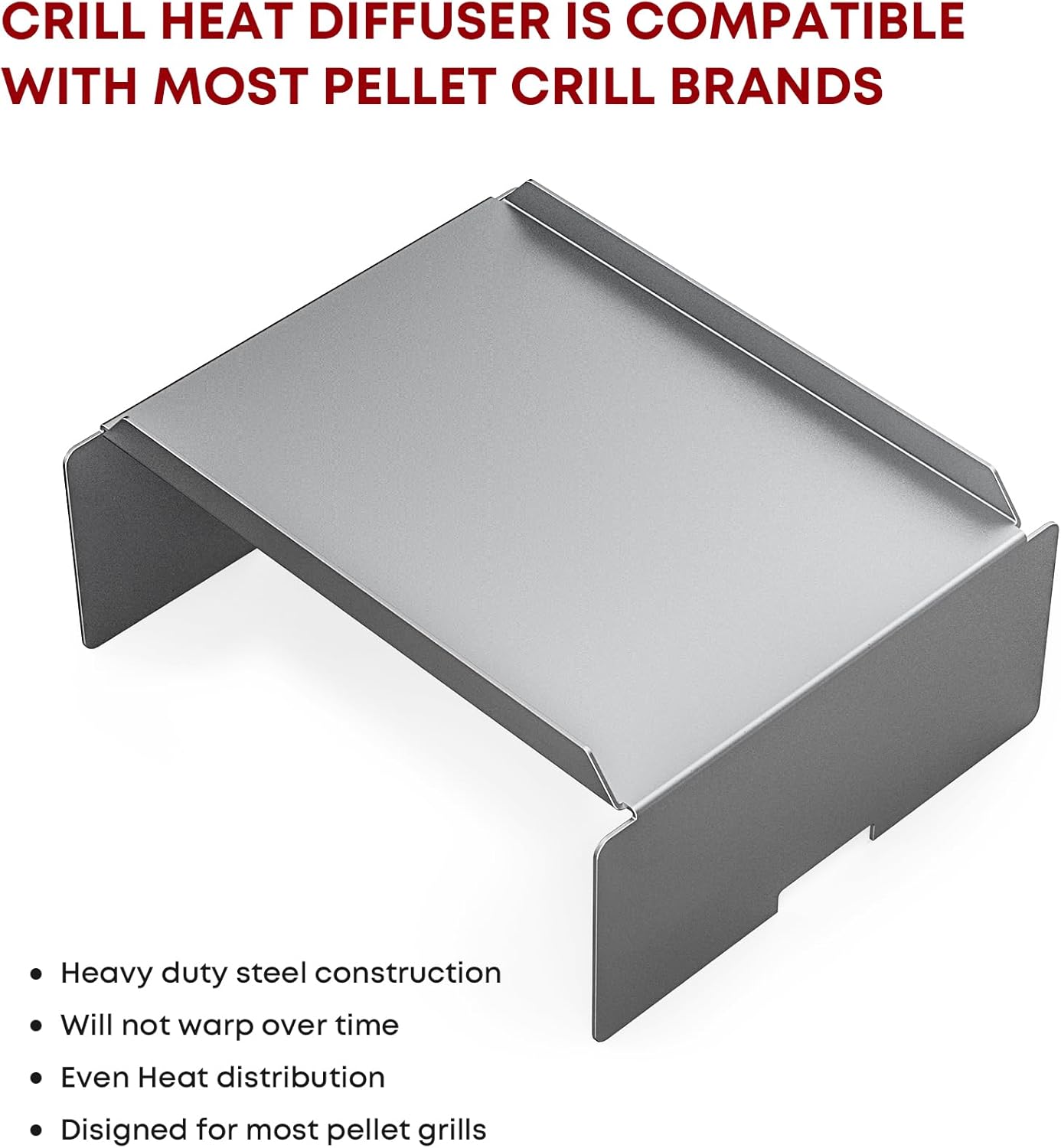 Stanbroil Heavy Duty Steel Heat Baffle Diffuser Replacement Part for Traeger, Camp Chef and Most Other Brand Pellet Grills