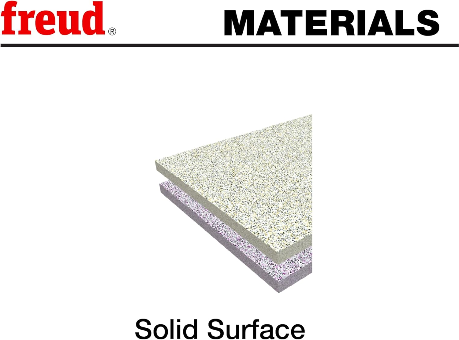 Freud LU95R010: 10" x 72T Solid Surface Blade
