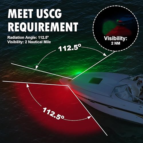Miniatura 2 de Obcursco - Luces LED de navegación para barco, lámpara de navegación marina para la proa. Perfectas para pontón, skeeter, bote de motor y skiff.