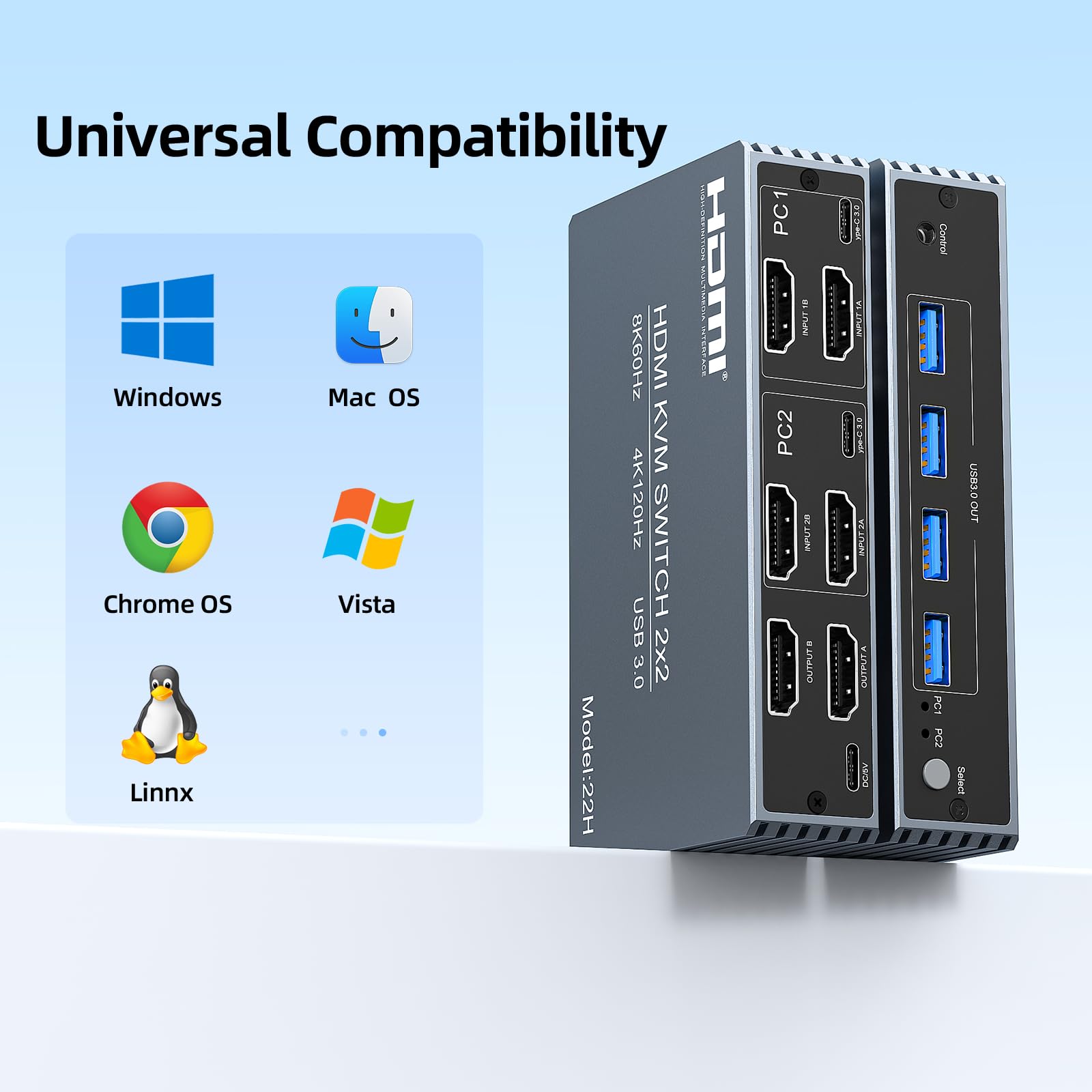 8K@60Hz HDMI KVM Switch 2 Monitors 2 Computers