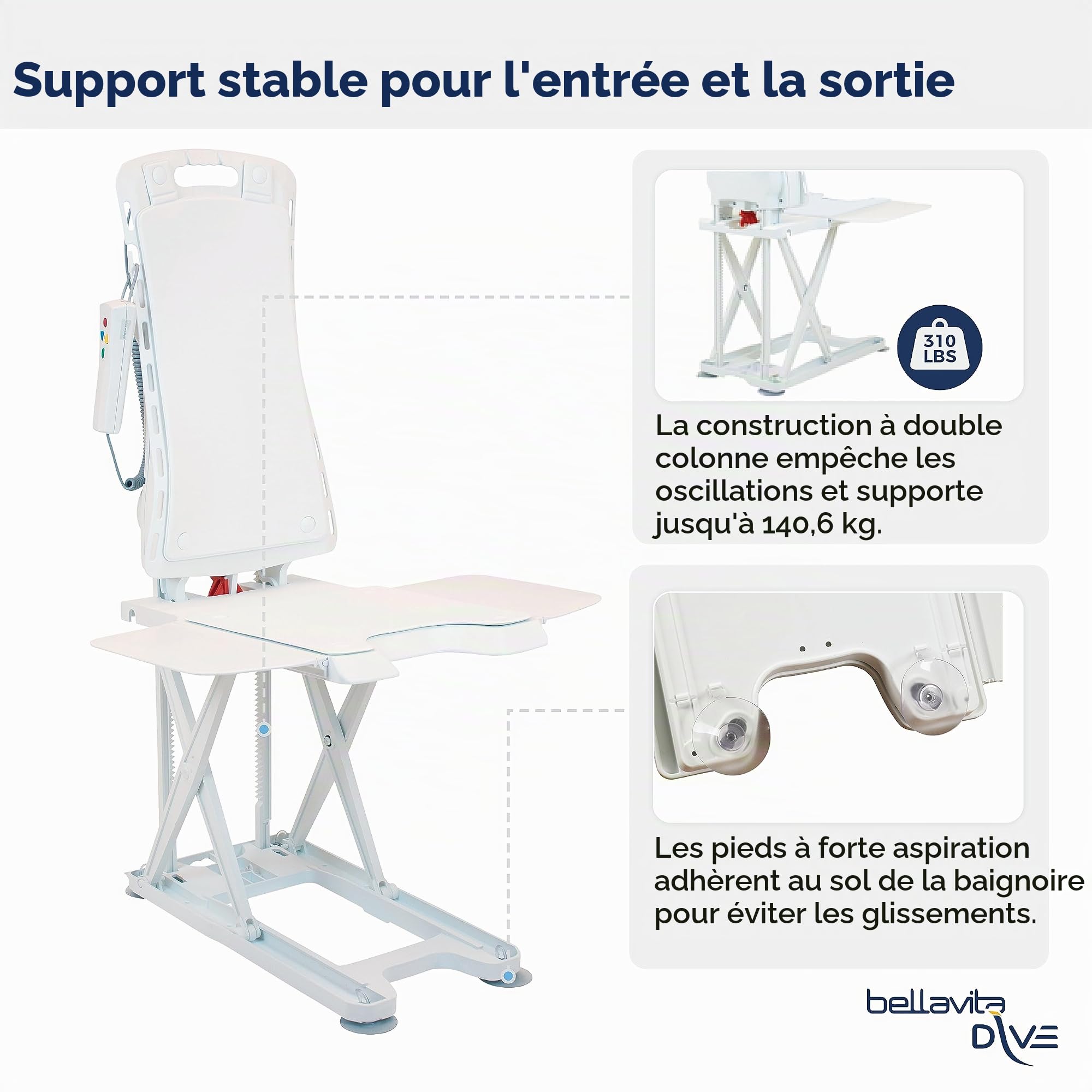 Drive Medical Bellavita Siège élévateur pour Baignoire Blanc