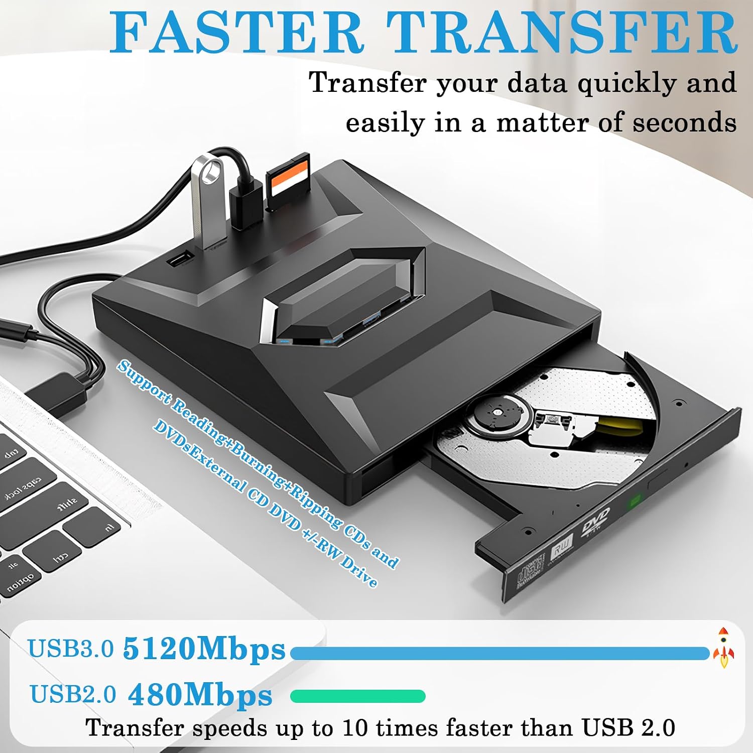 Colexy — внешний CD-привод с интерфейсом USB 3.0 Type-C, внешний CD/DVD-привод и записывающее устройство для компьютера, ноутбука, настольного ПК, совместимый с Windows XP/Vista/7/8/10/11, Linux и Mac OS