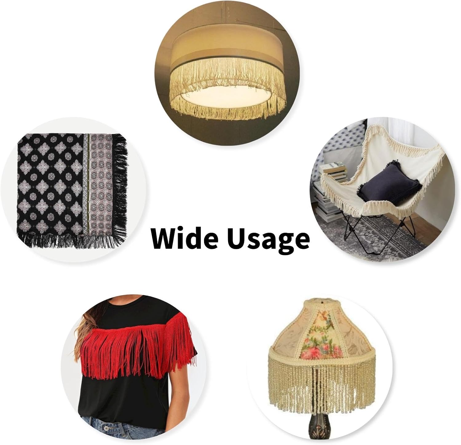Chainette Fringe Trim 5 Yard x 4 Inches Fabric Trims Tassel Sewing for DIY Decoration Clothes Accessories Latin Wedding Dress (Black, 4"-5Yards/R)