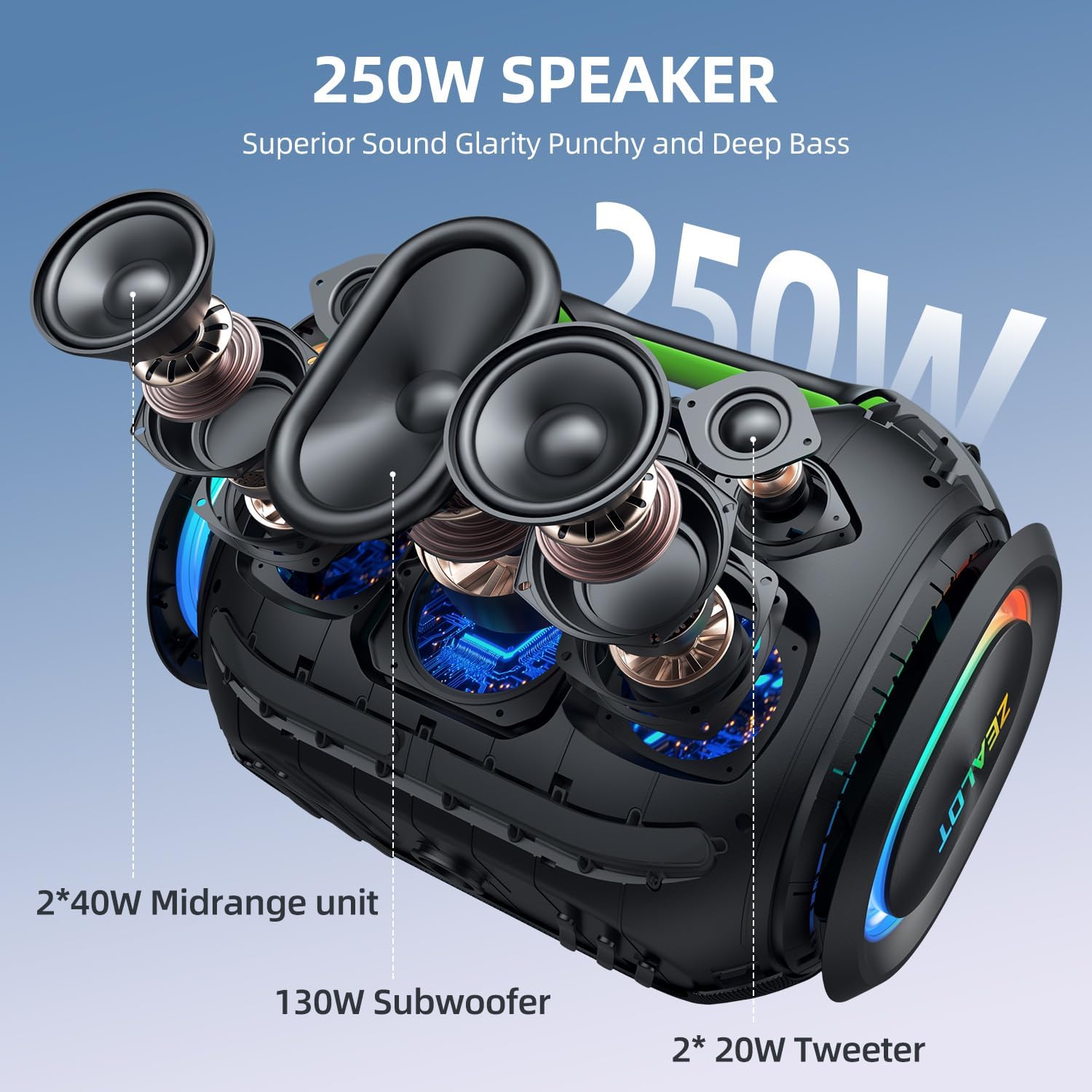 ZEALOT ZE21 250W Portable Bluetooth Speaker, Loud Wireless Speakers IPX6 Waterproof Subwoofer Speaker with LED Light, 40H Playtime, Custom EQ, Powerful Bass Outdoor Speaker for Party, Outdoor, Pool - Image 2