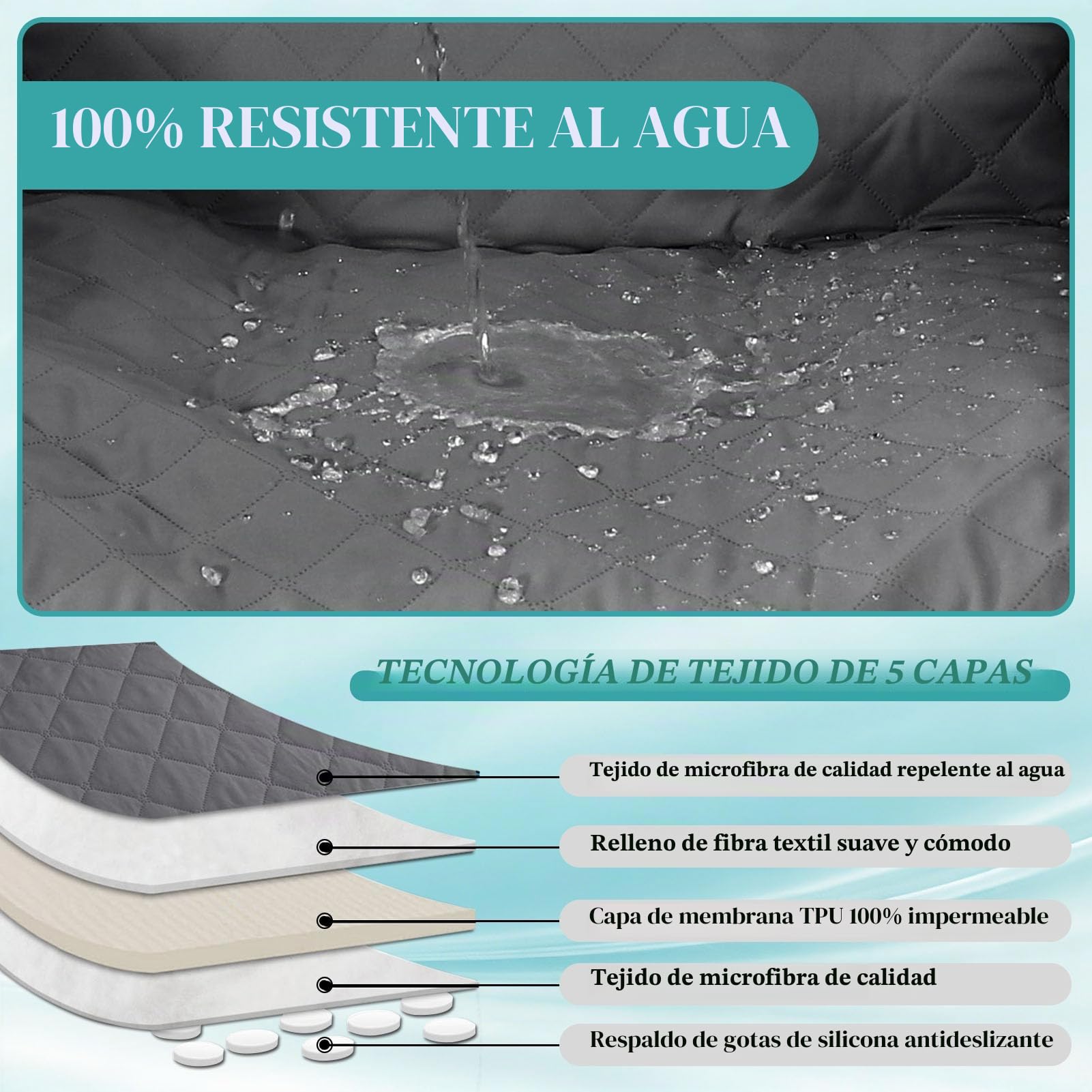 Funda para Sofá Reclinable Impermeable 1/2/3 Plazas, Cubresofás Antideslizantes con Bolsillo, Protector Lavable para Muebles Reclinables Ideal para Perros, Niños (Gris,3 Plazas)