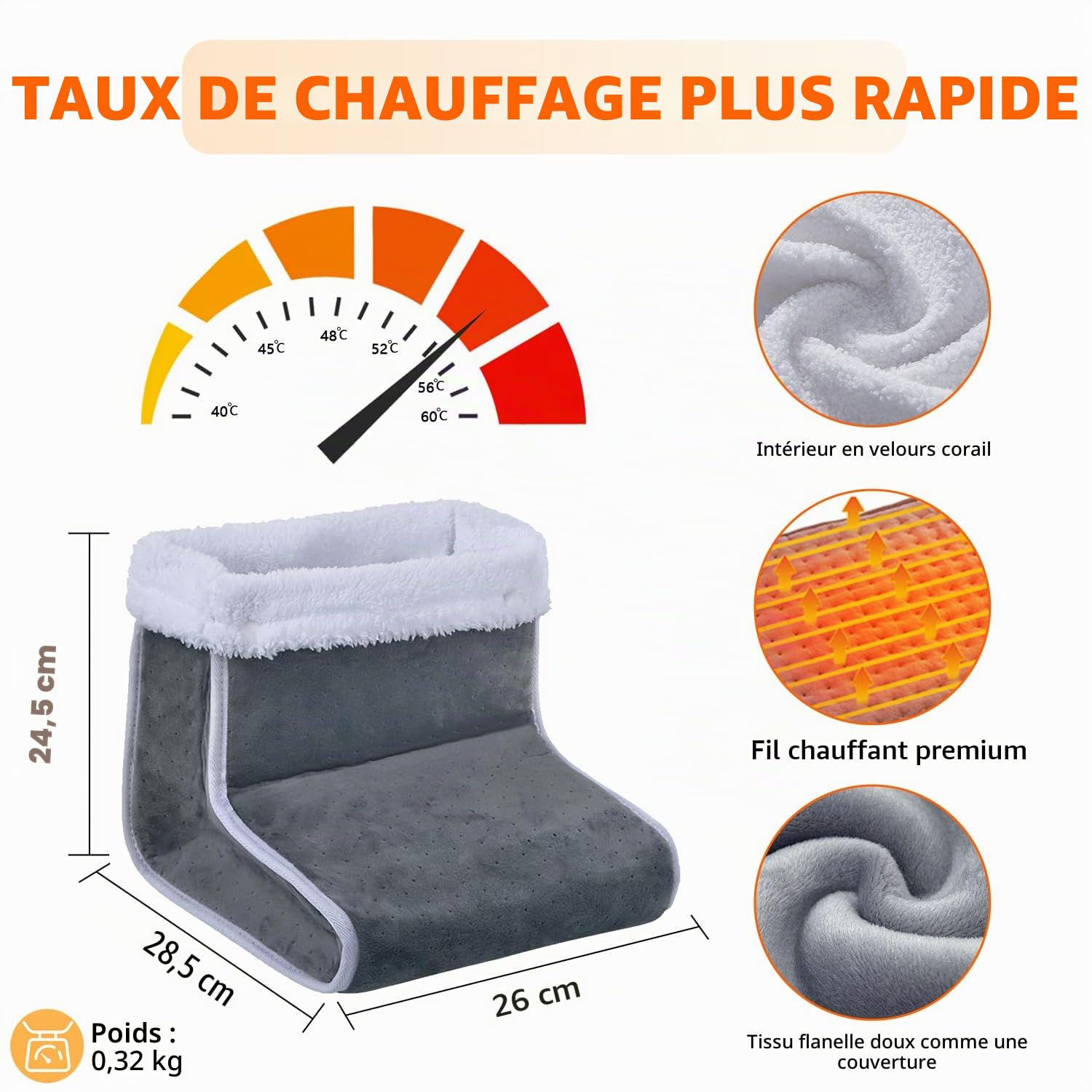 Chauffe Pied, Chauffe-Pieds électrique avec 6 Réglages de Température & 4 Minuterie, Protection Contre la Surchauffe & Arrêt Automatique, Cadeaux de Noël pour Homme et Femme