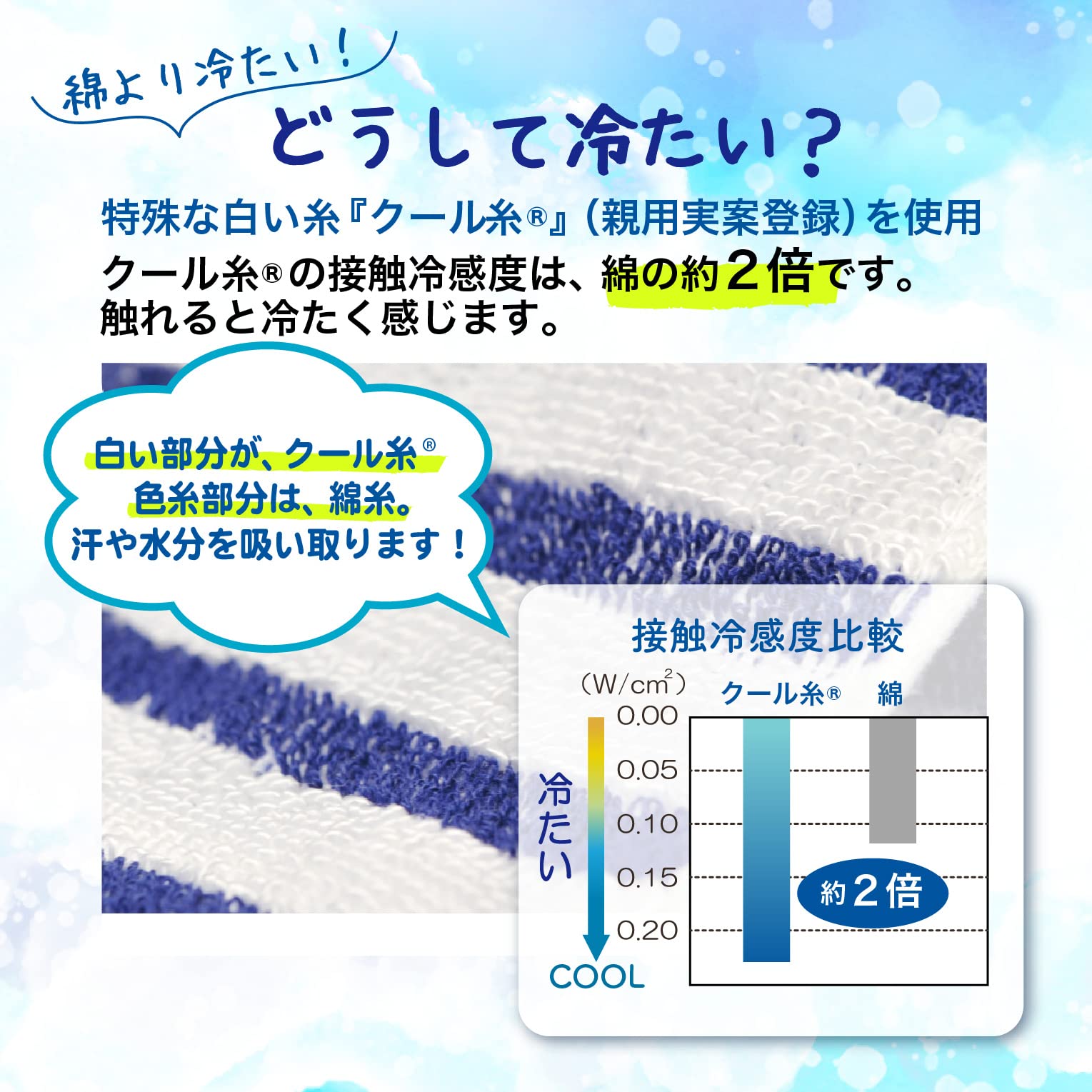 Amazon｜クールタオル 冷感タオル 90cm×16cm 濡らさなくても冷たい