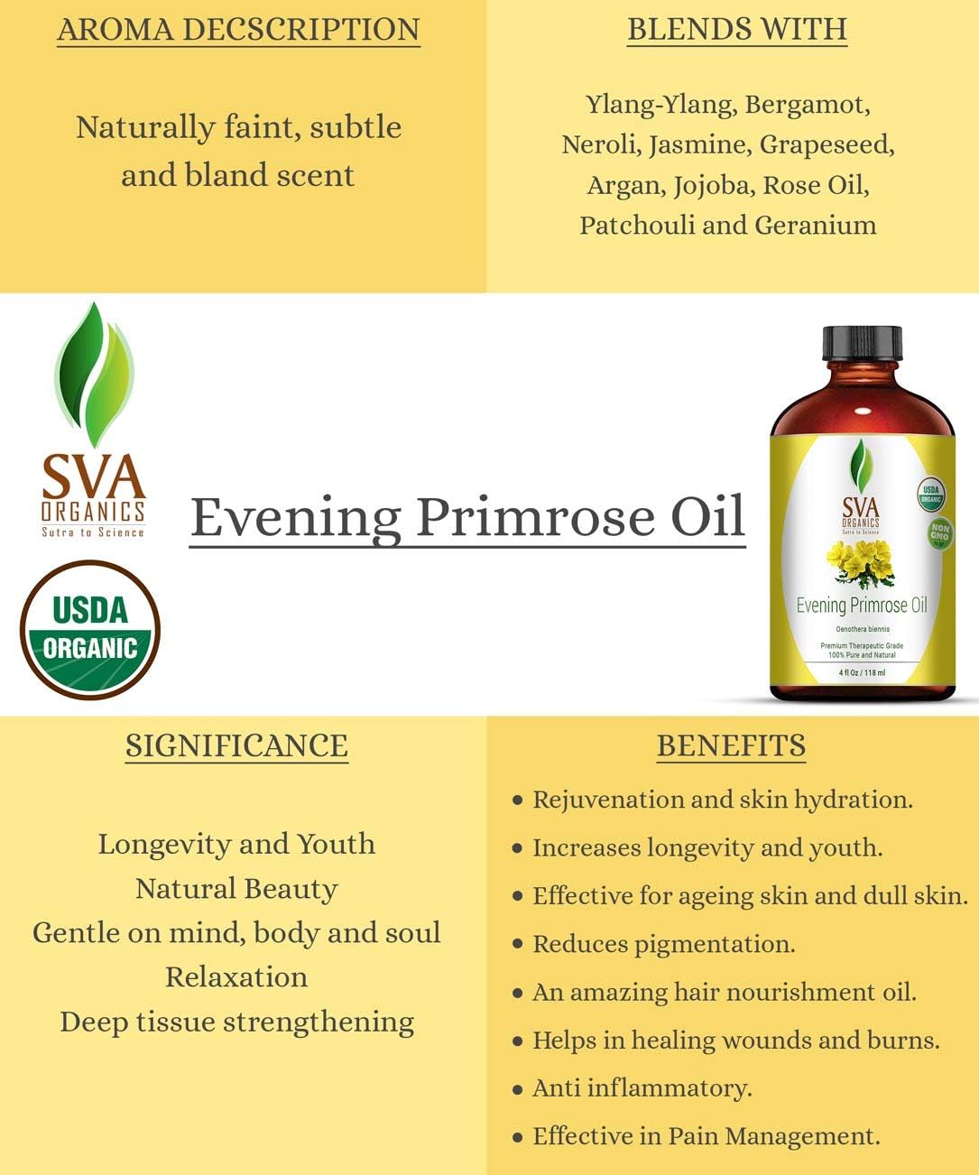 Evening Primrose Oil 4 oz(118 ml) 100% Pure Therapeutic Grade by SVA ORGANICS - for Wrinkle-Free Skin, Face and Hair and rejuvenate : Health & Household