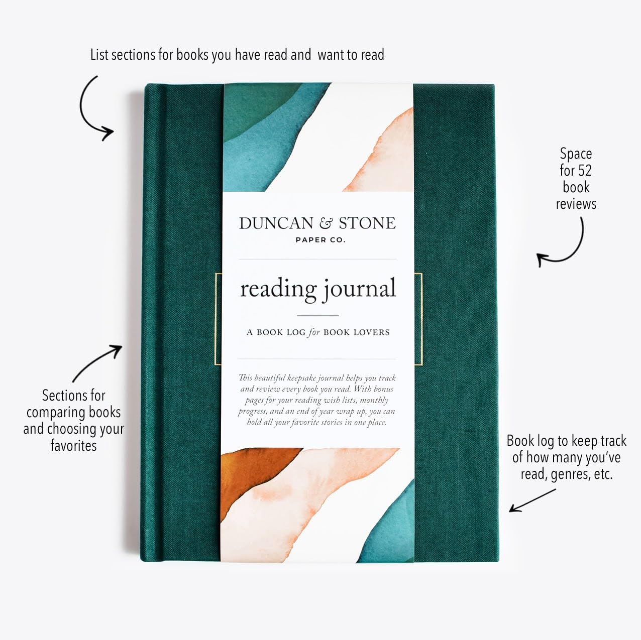 DUNCAN & STONE PAPER CO. Reading Journal for Book Lovers, 120 Pages - Linen Bound Reading Log for Tracking Books - Easy-to-Use Daily Journal - Ideal Book Lovers Gifts, Emerald - Image 2