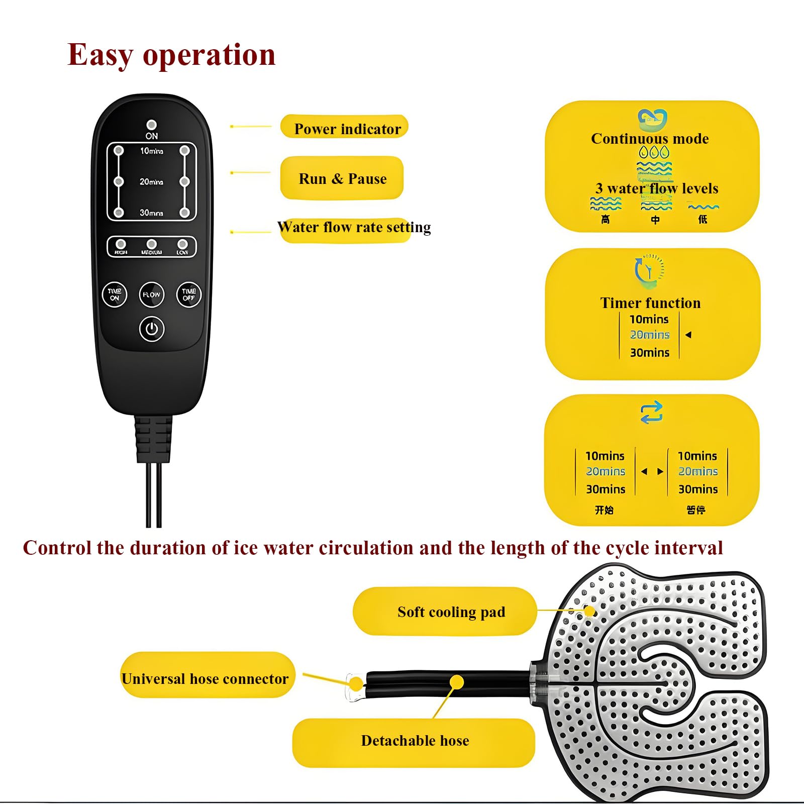 Máquina Terapia Frío, Sistema Crioterapia 9.5L con Bomba, Control Flujo Agua Ajustable Y Modo Circulación, Tiempo 10-30min, Sin Goteo, para Decir Adiós Al Dolor Y Hinchazón, Antiinflamatorio