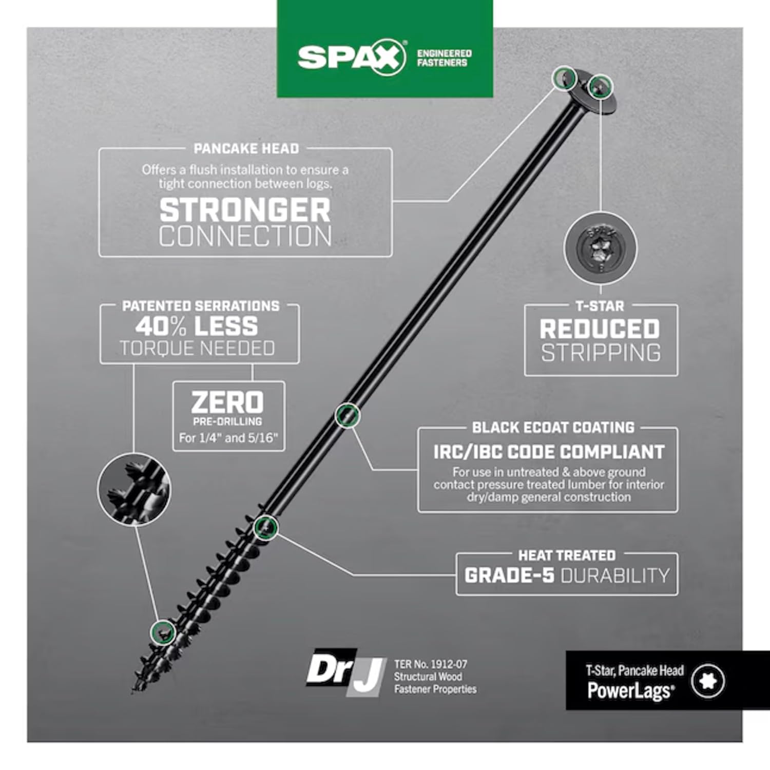 5/16" x 16" Powerlags Interior Pancake Head Structural Wood Lag Screws (250 pcs) T40 T-Star Heavy Duty