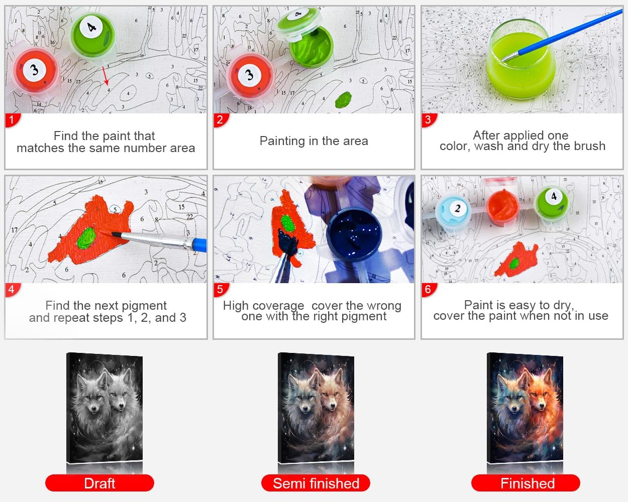 TUMOVO Fox Paint by Numbers for Adults-Animal Paint by Number on Canvas Without Frame, DIY Easy Acrylic Painting by Number with Brushes and Acrylic Pigment for Home Wall Decor Gift 16x20inch