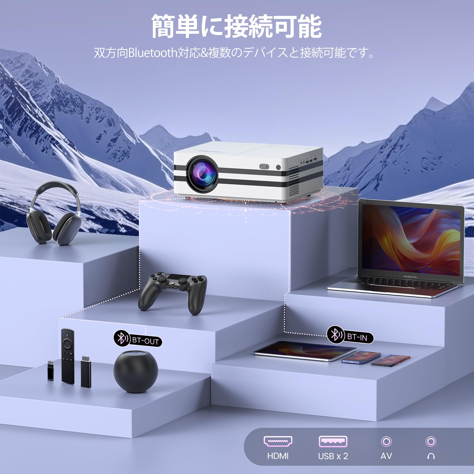Netflix公式・Dolby対応⭐️プロジェクター 家庭用自動台形補正 Amazon.co.jp: 【1.1:1超短焦点・Netflix公式ライセンス