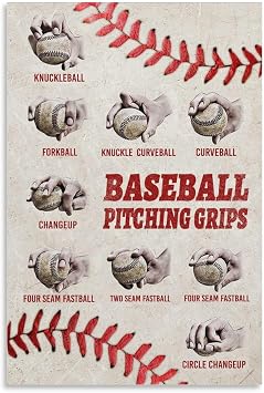 LINWDSB Baseball Pitching Grips Poster Baseball Knowledge posters Gift for baseball enthusiasts12x18inch30x45cm