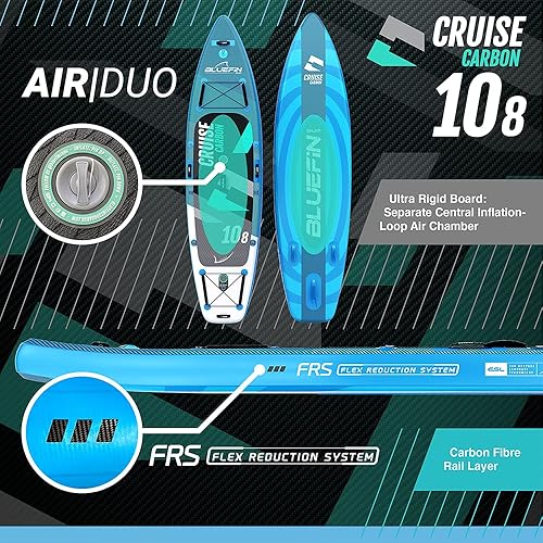 Miniatura 5 de Bluefin Cruise SUP Paquete  Tabla de remo inflable de pie  6 pulgadas de grosor  Remo de fibra de vidrio  Kit de conversión de kayak  Todos los