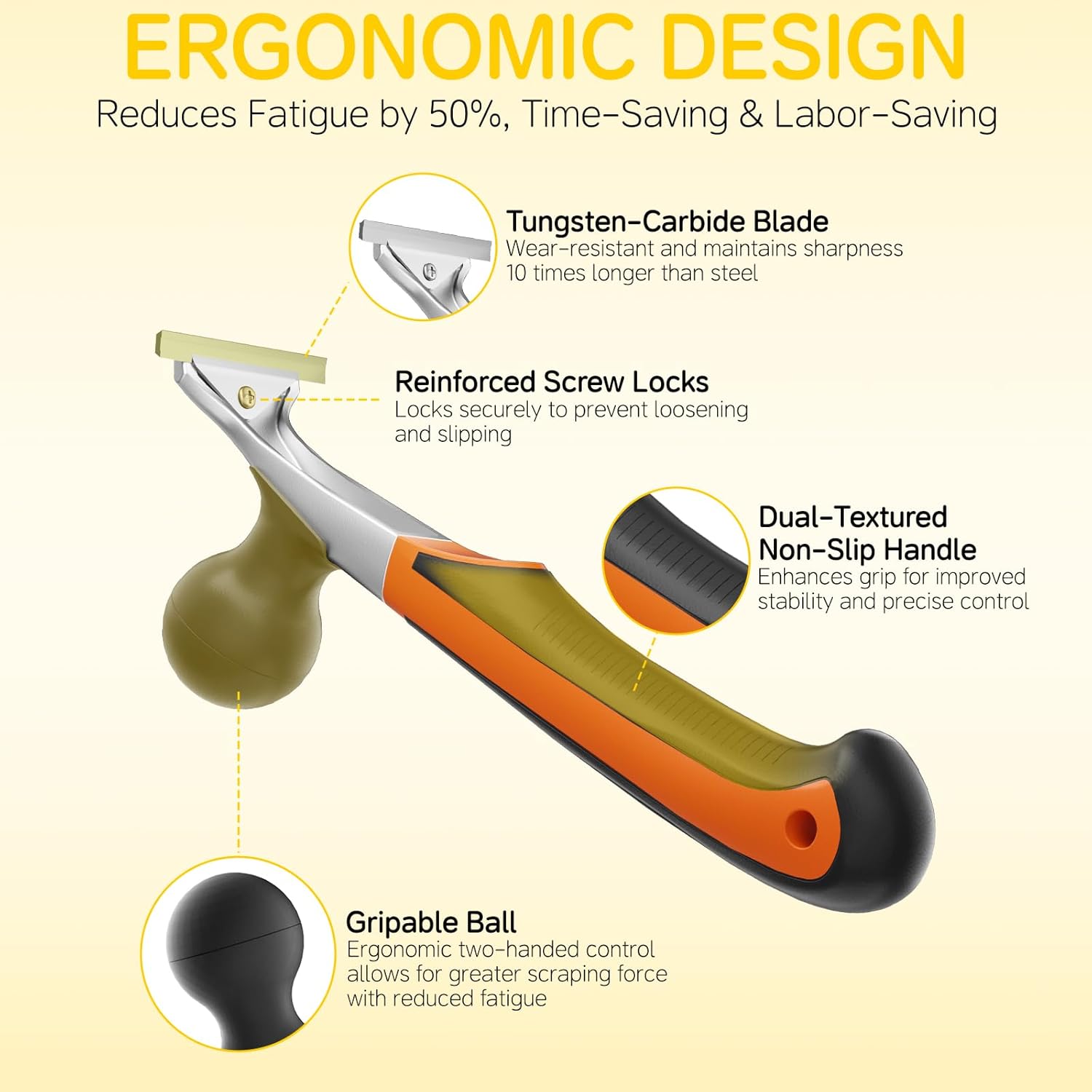 2-1/2" Heavy-Duty Premium Ergonomic Carbide Scraper Tool, Removal on Dry Glaze, Stains, Putty, Scratches, Rust, Paint, Glue, Varnish, Resin, Suitable for Various Surfaces, Wood, Metal, Glass & Floors