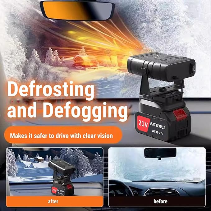 Calefactor Eléctrico Portátil Convector 100-240V miniatura 9