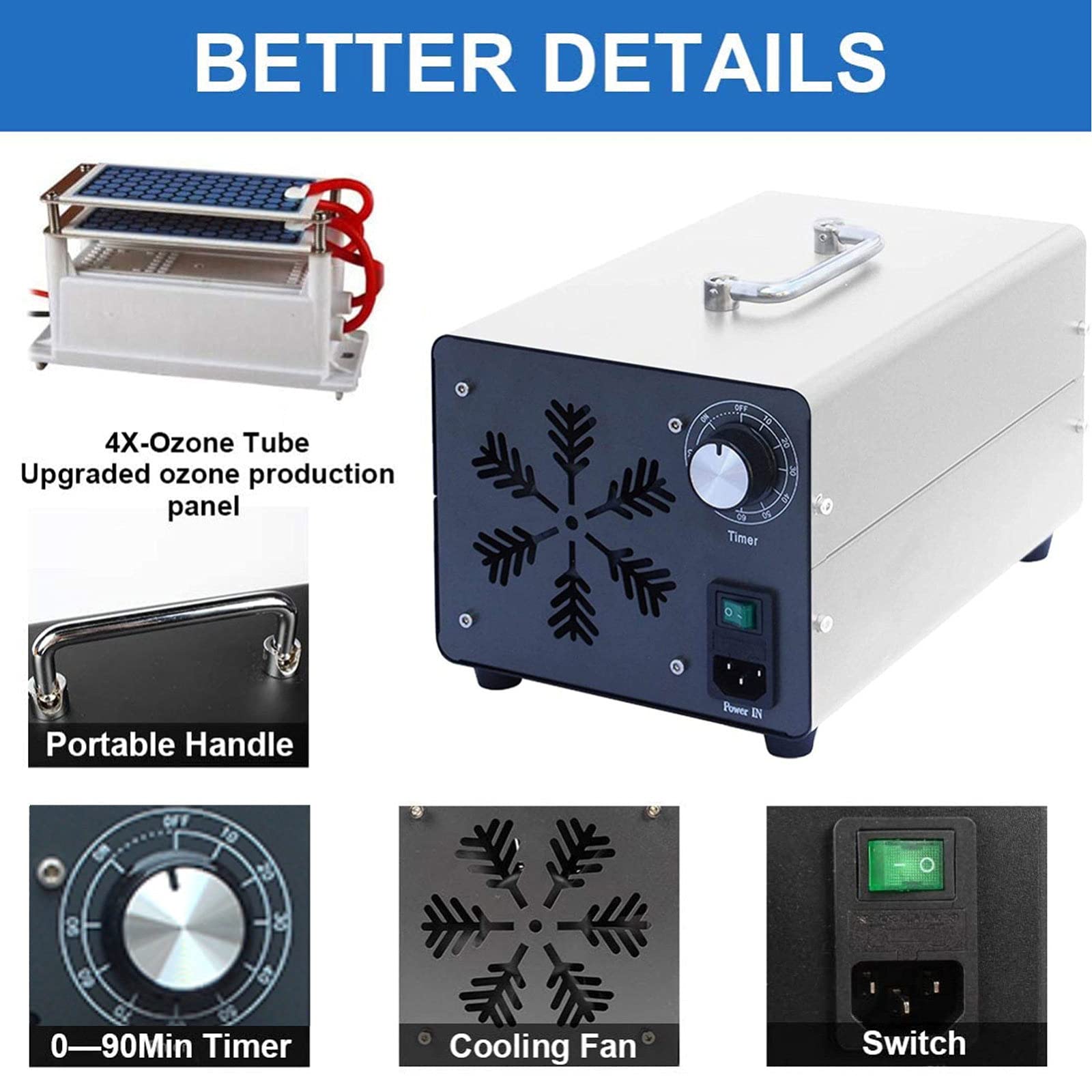 RDJSHOP Generatore di Ozono Commerciale Ozonizzatore Purificatore d'Aria Portatile per Sterilizzatore Deodorante per Uso Domestico con Timer, per Fabbrica, Hotel, ECC,White-20000mg/h
