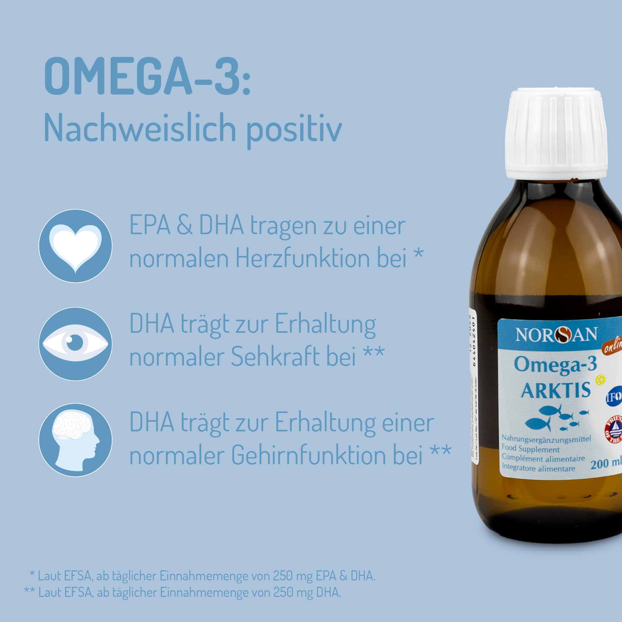 NORSAN Premium Omega-3 Arktis Dorschöl hochdosiert 2x 200 ml - 2.000 mg Omega-3 pro Portion mit Zitronengeschmack - Fischöl mit EPA & DHA - Premium Öl 800 IE Vitamin D3