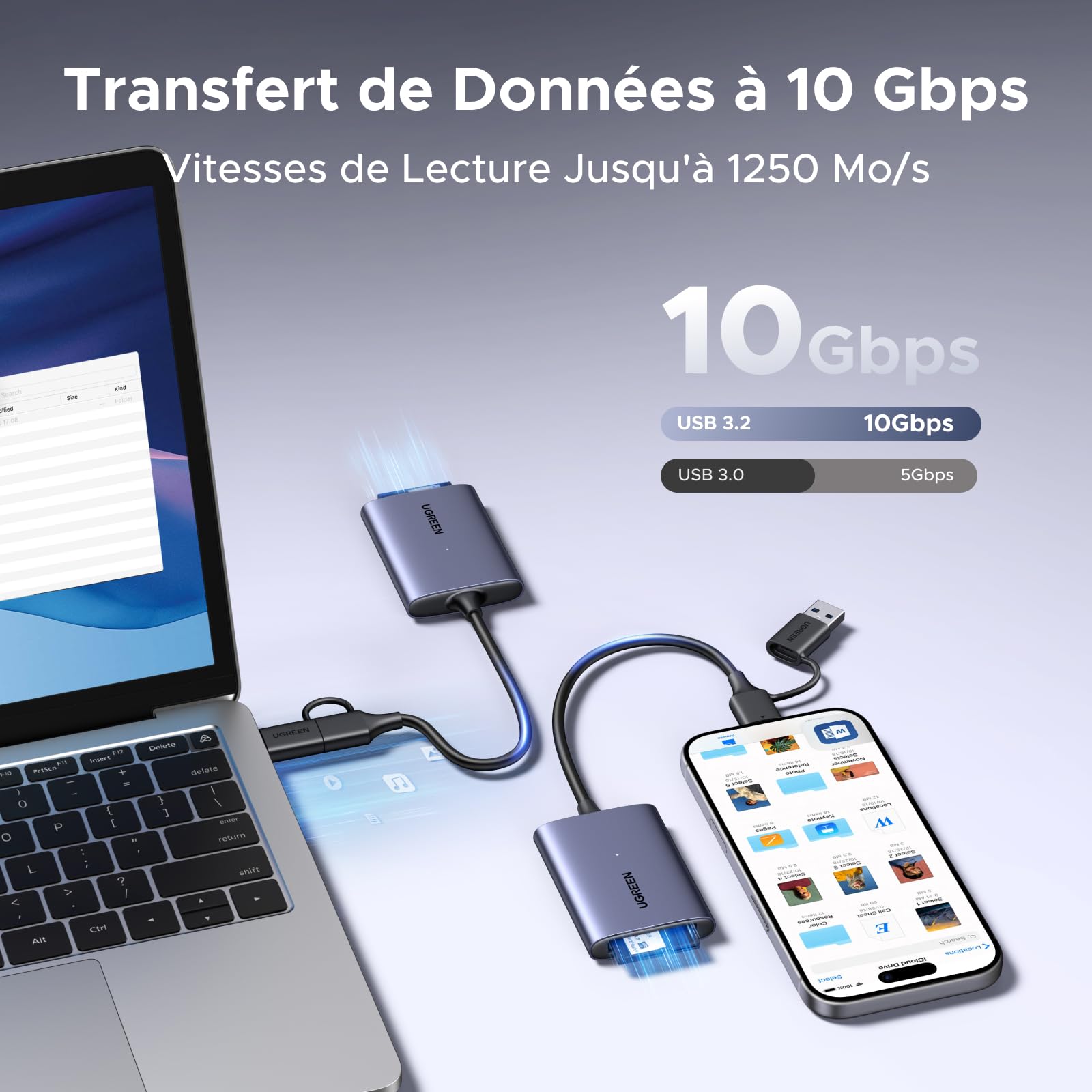 UGREEN Lecteur de Carte CFexpress Type B USB A et USB C 3.2 Gen 2 Mâle 10Gbps Adaptateur Carte Mémoire CFe Type B 1250MB/s Théorique Compatible avec MacBook iPad Pro Air iPhone 17 Air Pro Max 16