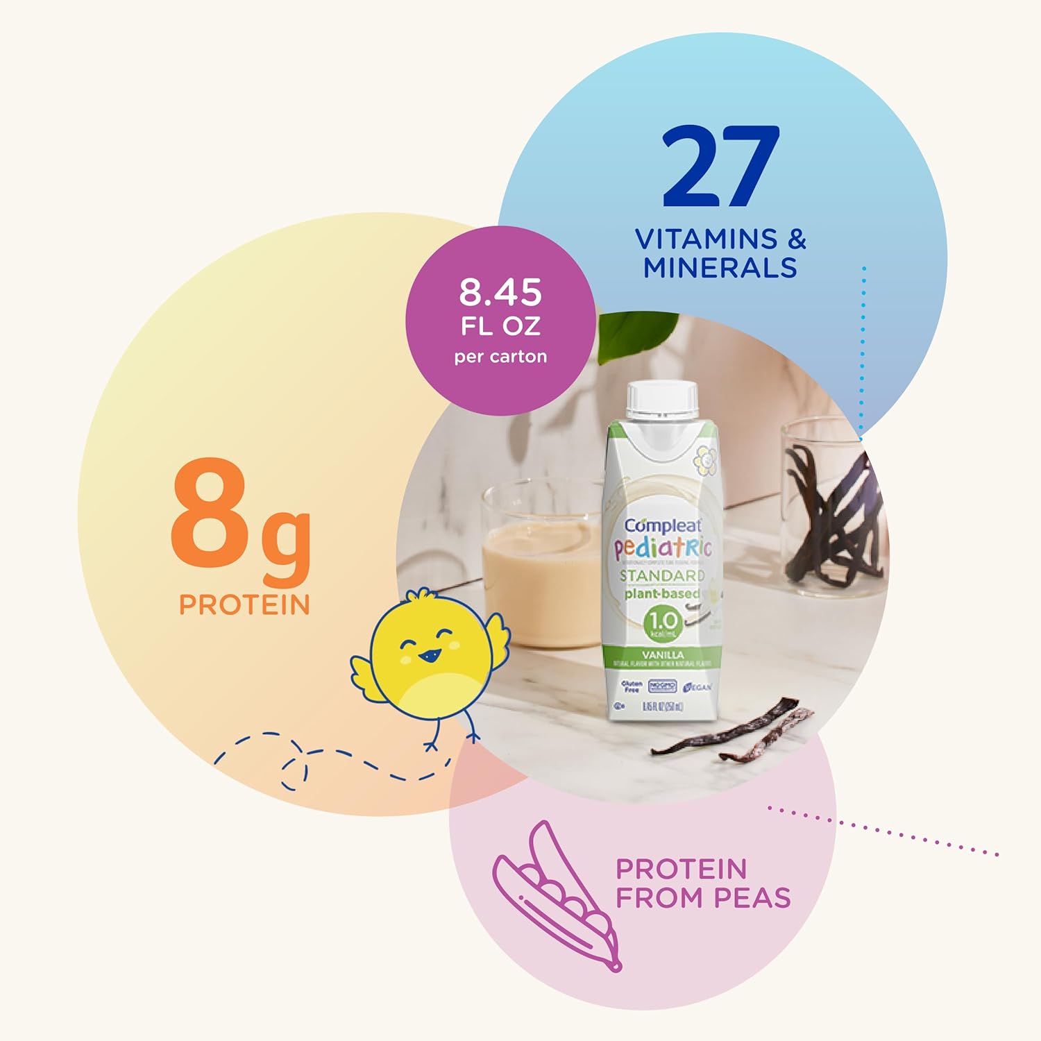 Compleat Pediatric Standard 1.0mL, Plant Based Nutritionally Complete Shake, Tube Feeding Formula, Vanilla Flavor, 24 Pack