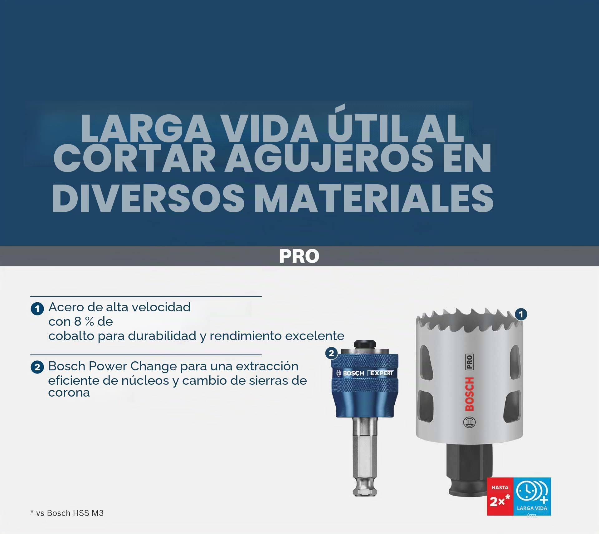 Bosch 14x Set de sierra de corona PRO Multi Material Power Change Plus - Estuche transparente para Madera blanda, Cartón-yeso, Ø 20-76 mm, Professional Accesorios Taladro, Versión actual