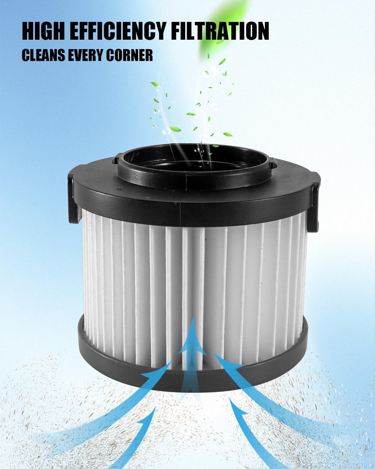 2 Pcs SF65 Filter Replacement kit Fit for Simplicity S65 S65S S65D S65P image 3