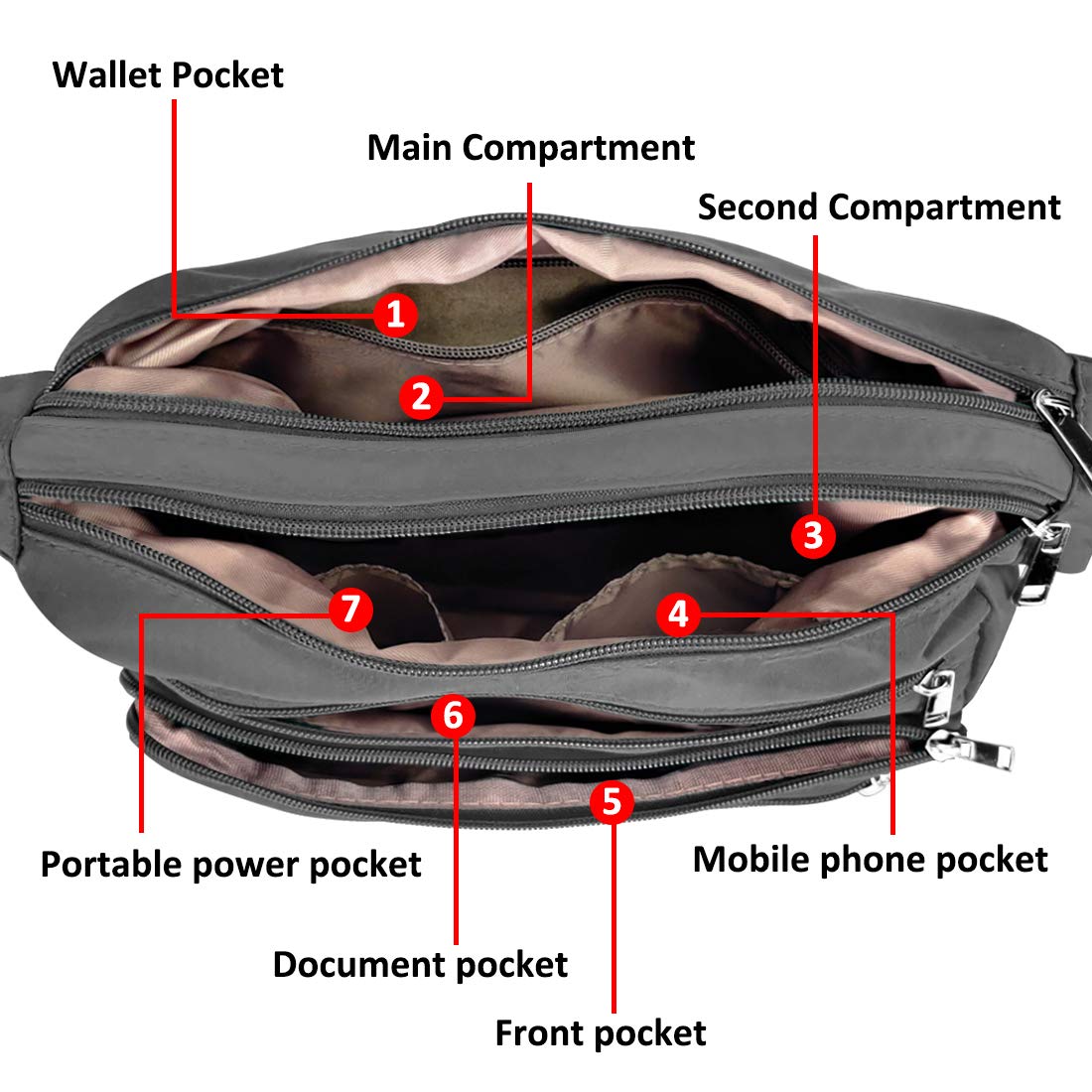 VOLGANIK ROCK RFID Purses for Women Fabric Nylon Multi Pocket Crossbody Bag Ladies Travel Handbag