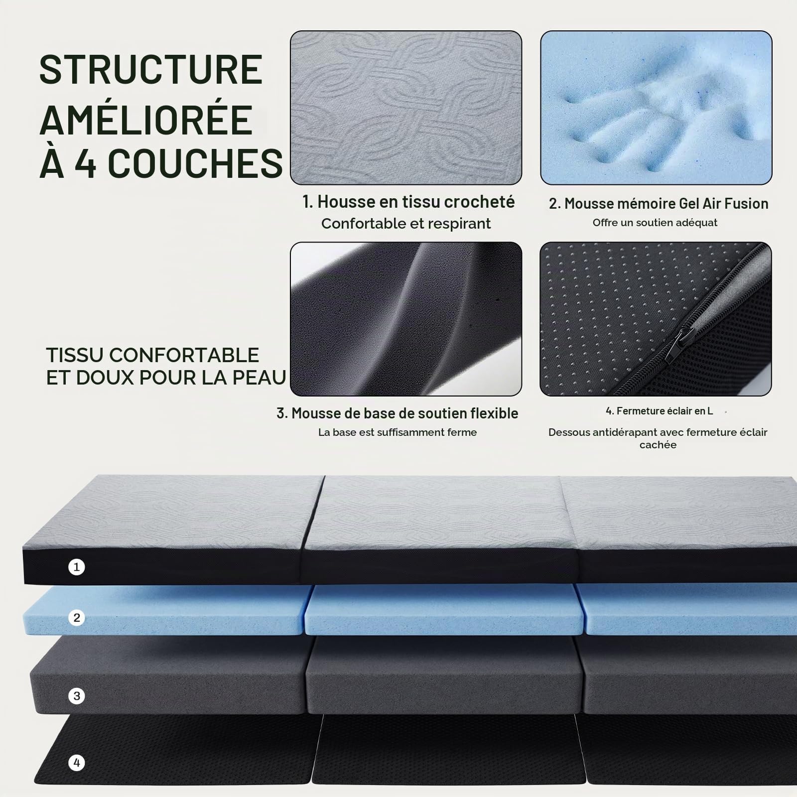 Matelas Pliable 140 x 190 x 10 cm, Matelas d'invité Pliant en 3 Parties | Matelas de Sol, Lit d'appoint Matelas, Matelas de Camping, en Mousse à Mémoire de Forme, avec Housse Lavable&Amovible