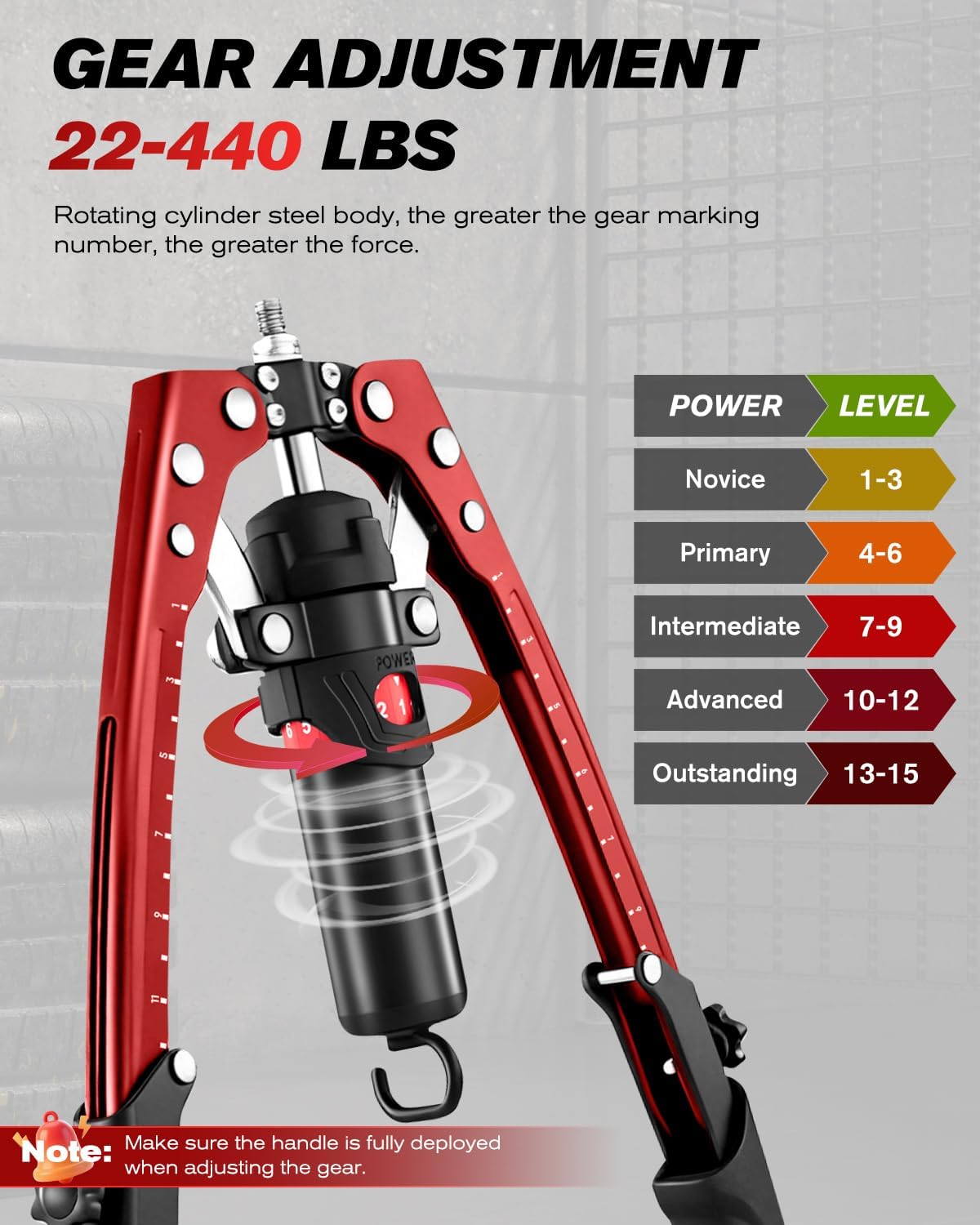 Saker Twister Arm Trainer, 3-in-1 Hydraulic Chest Workout Equipment with Ab Roller Wheel, Adjustable 22-440lbs Arm Trainer for Men & Women, Home Gym for Full Body Training