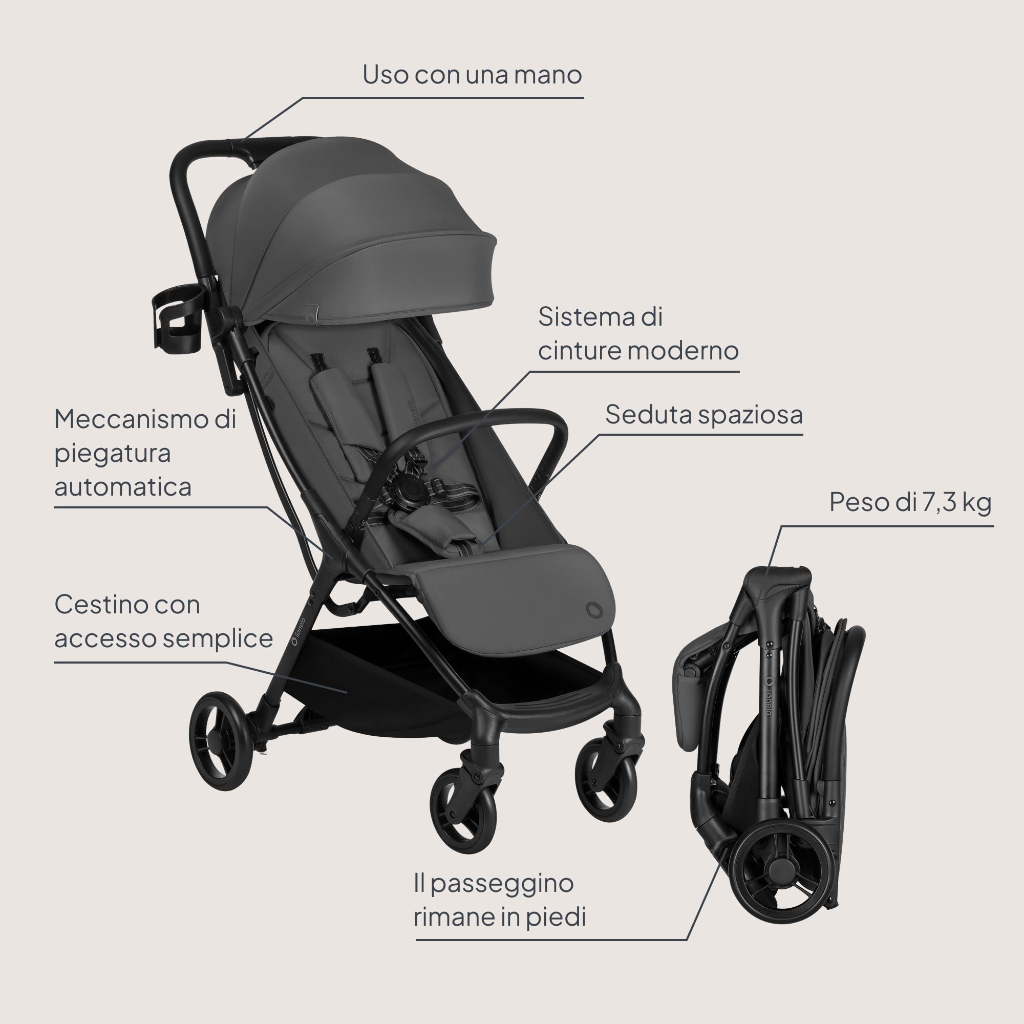 Lionelo AGIA Passeggino Leggero e Compatto fino a 22 kg / 4 anni Pieghevole con una Mano, Posizione Distesa, Seduta Ampia, Pannello di ventilazione, Ammortizzazione, Grande Cestello Regolazione Facile