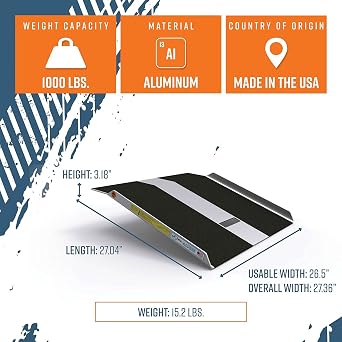 EZ-ACCESS TRAVERSE Curb Plate, 27 L x 27 W