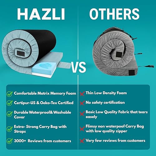 Miniatura 8 de Matrix Air Cell Memory Foam Camping Mattress Pad - CertiPUR-US Foldable Floor Mattress for Adults - Car Roll Up Mattress Sleeping Pad - Portable