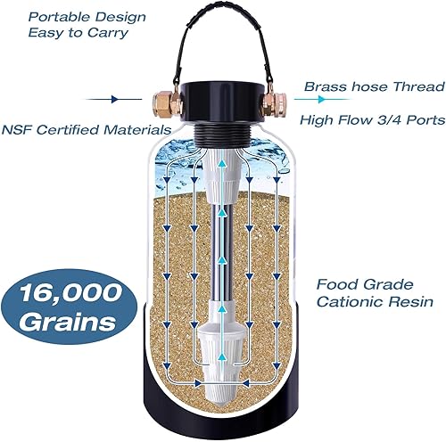 Miniatura 2 de H&G Lifestyles Sistema de filtración de agua para toda la casa Suavizador de agua portátil y paquetes de filtro de agua