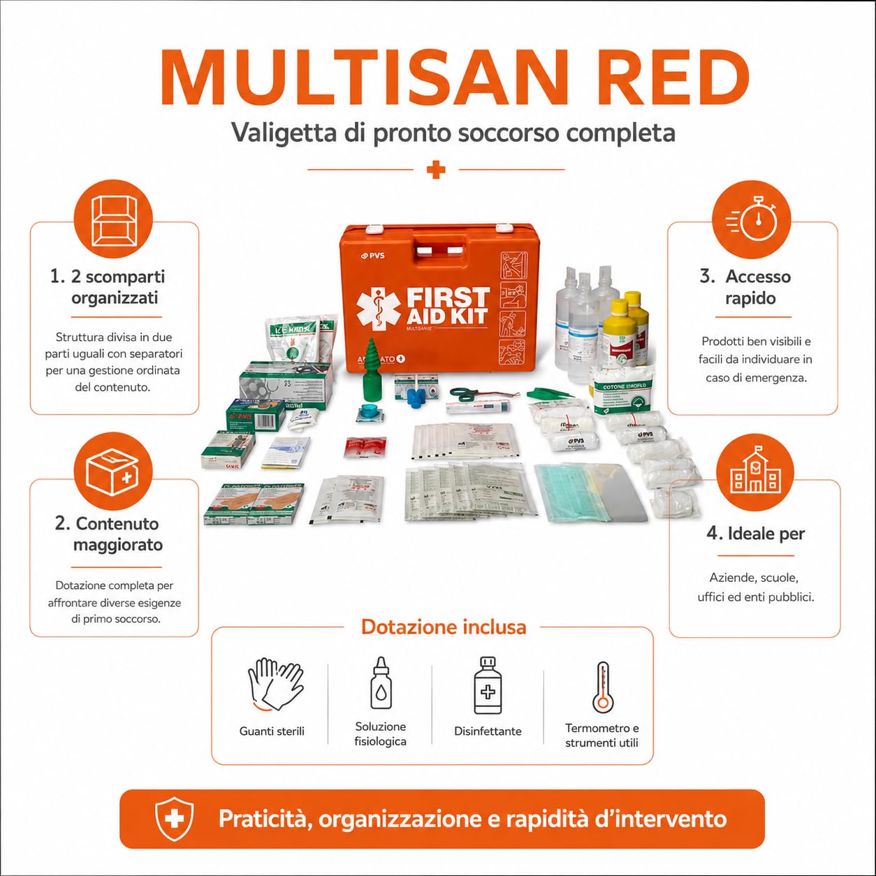 Multisan Valigetta Pronto Soccorso Allegato 1 Dotazione Maggiorata | Pronta all'uso, Ampia capacità interna, Organizzazione pratica, Facile da trasportare, Ideale per aziende