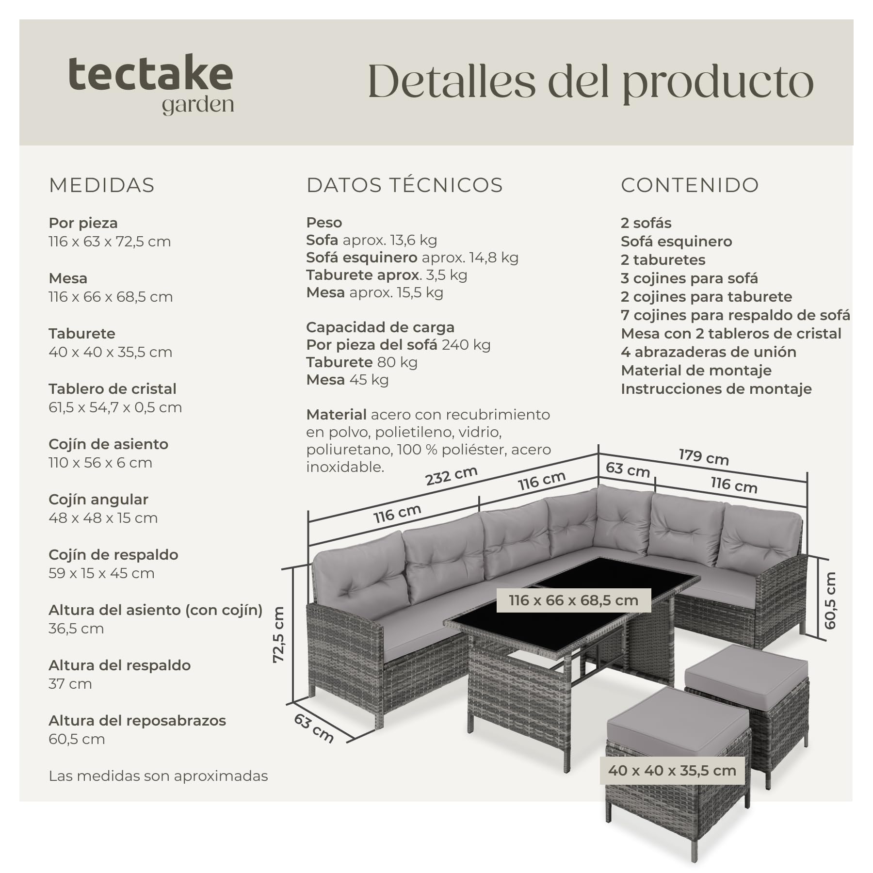 tectake® Conjunto Jardín de Ratán Mesa y Cojines, Conjunto Terraza Resistente a la Intemperie, Muebles Jardín Exterior 5 Piezas, Sofá de Esquina, 2 Taburetes y 1 Mesa - Gris/Beige