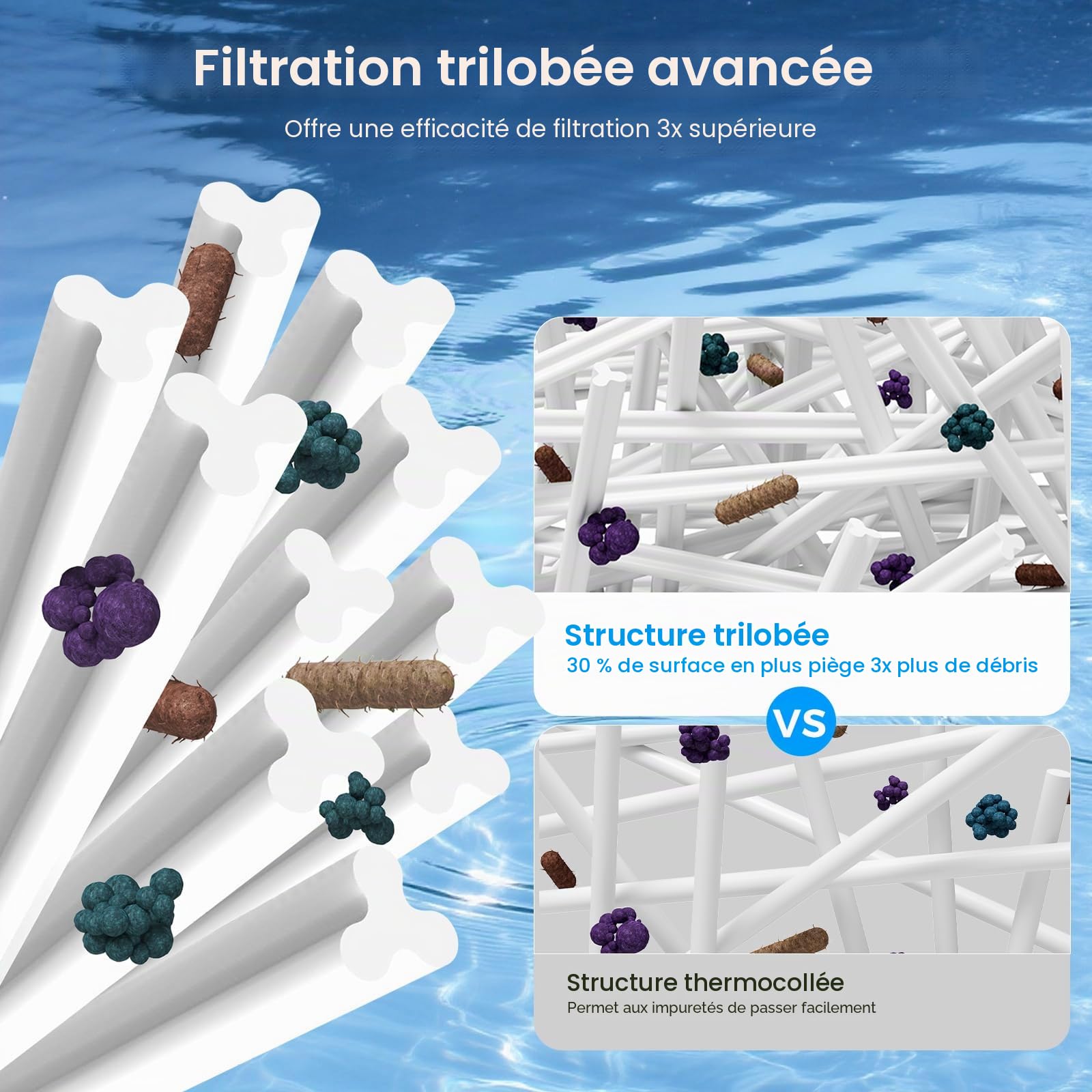 Future Way Lot de 4 Cartouches filtrantes de Rechange pour Piscine Hayward SwimClear C-4025, Pleatco PA106, Facile à Nettoyer