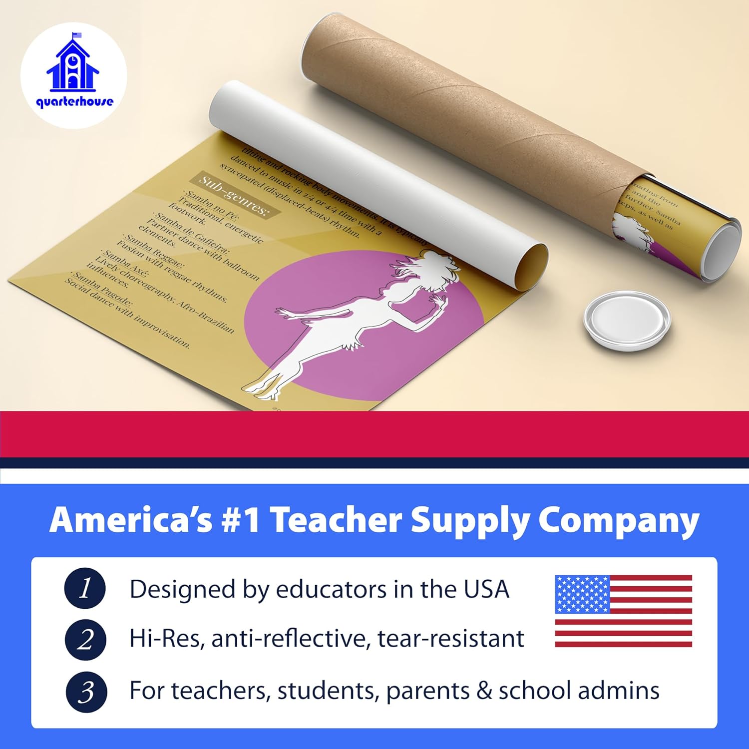 Quarterhouse 7 Poster Popular Dance Genres Set, Music Classroom Learning Materials for K-12 Students and Teachers, 12 x 18 Inches, Made in USA