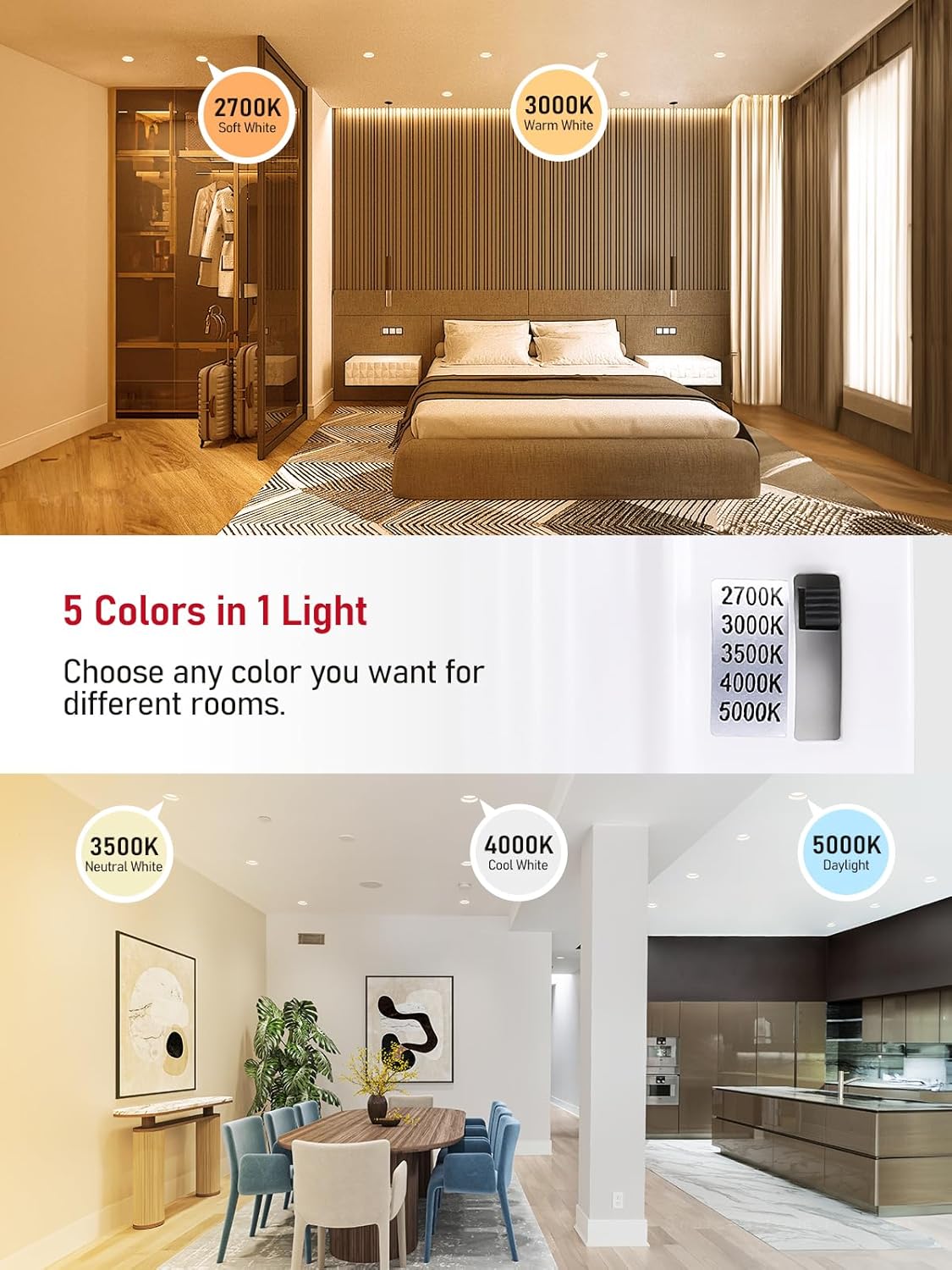 TORCHSTAR 12-Pack 4 Inch LED Can Lights Retrofit Recessed Lighting, CRI90+, 5 Color Selectable, Baffle Metal Trim, 700LM Dimmable Can Lights, E26 & TP24, FCC T24 ETL, 2700K/3000K/3500K/4000K/5000K