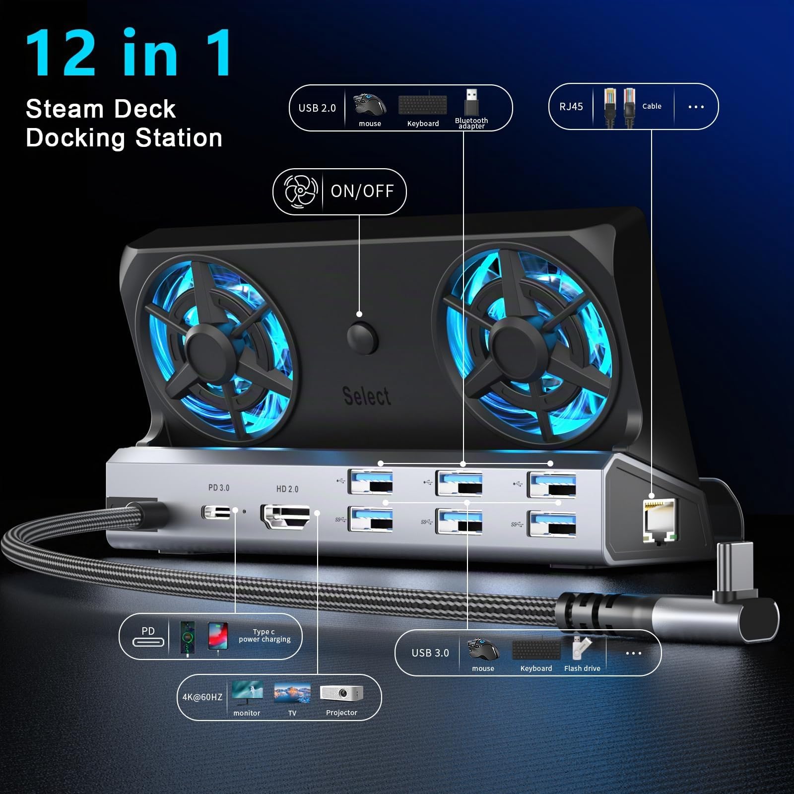 Dual Cooling Fans 9-in-1 Steam Deck Docking Station with HD 2.0,6 USB Ports,RJ45 1000Mbps,USB-C 100W PD, 40Gbps Adapter per Steam Deck/Rog Ally/Switch/Legion Go