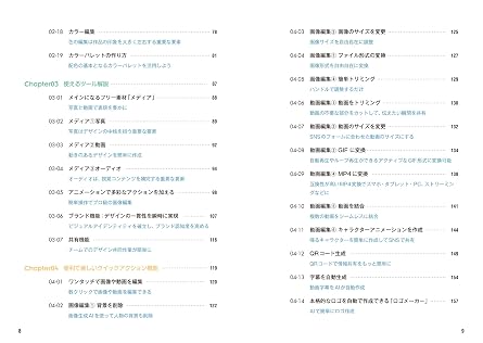Adobe Express & Firefly完全マニュアル