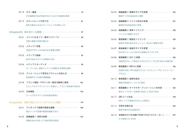Adobe Express & Firefly完全マニュアル