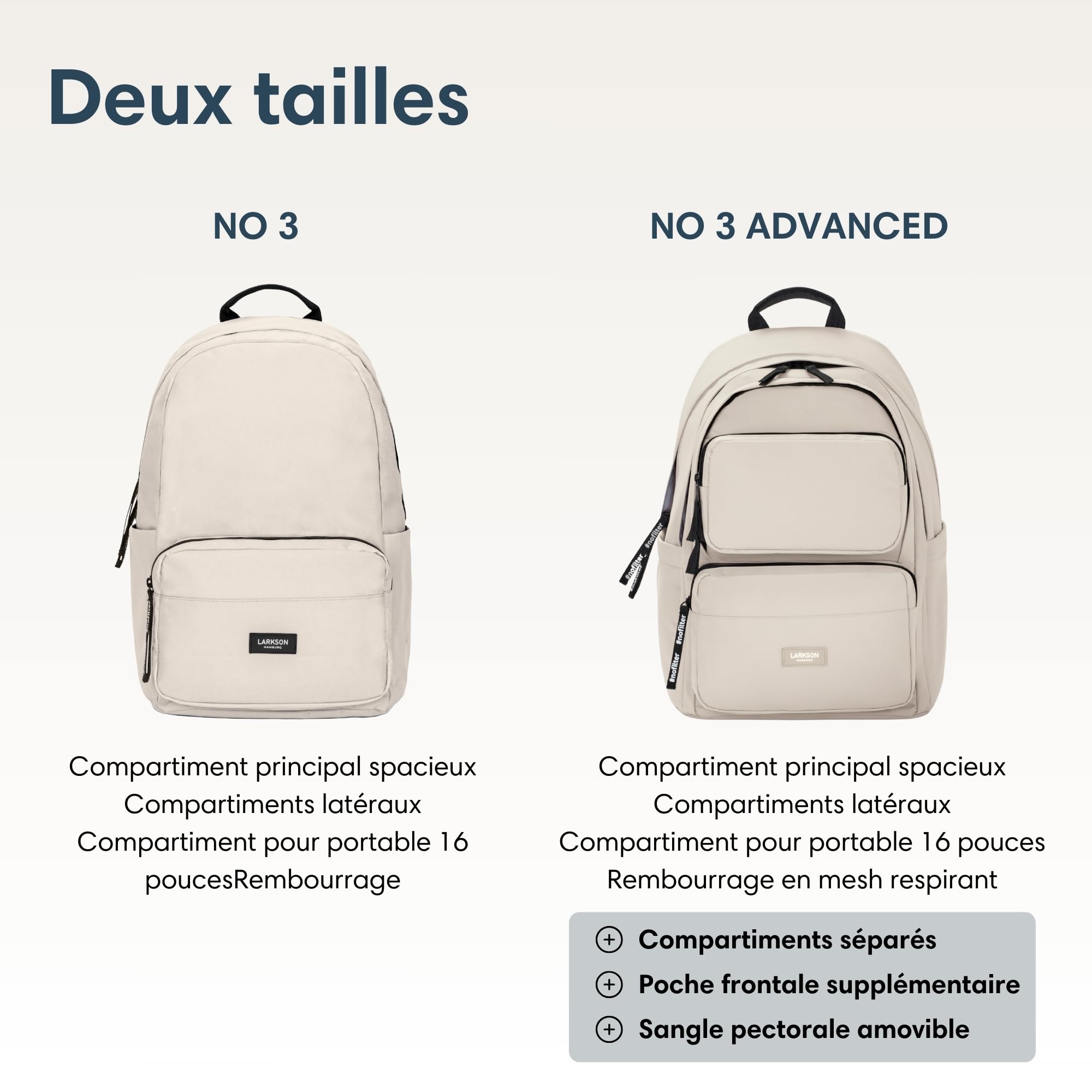LARKSON Sac à Dos Fille & Garçon Beige - No 3 Advanced - Sac Ordinateur 16" pour Collège, Sport & Voyage - Grand Sac à Dos de Loisirs pour Hommes & Femmes - En PET - Imperméable