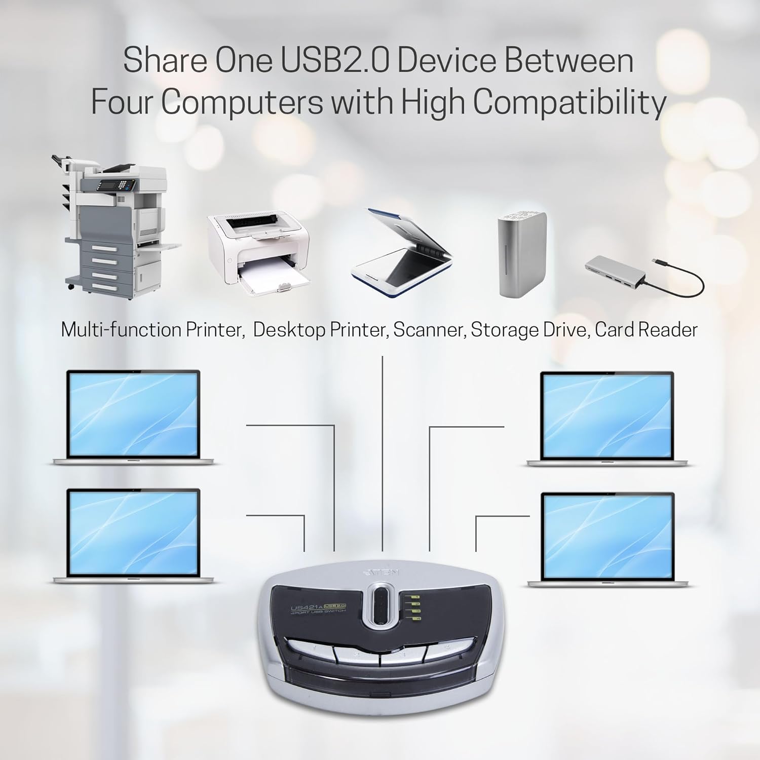 ATEN US221A 2-Port USB 2.0 Peripheral Switch, Includes 1x USB Type-A to USB Type-B Cable (1.8m)